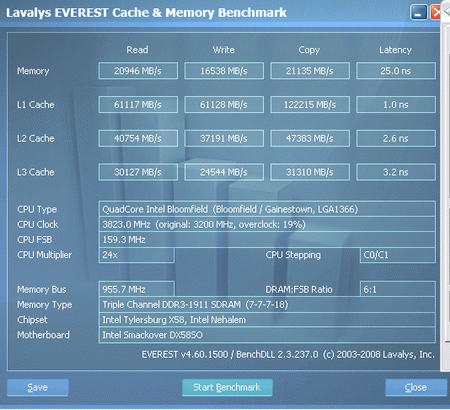 Core i7 920 triple channel